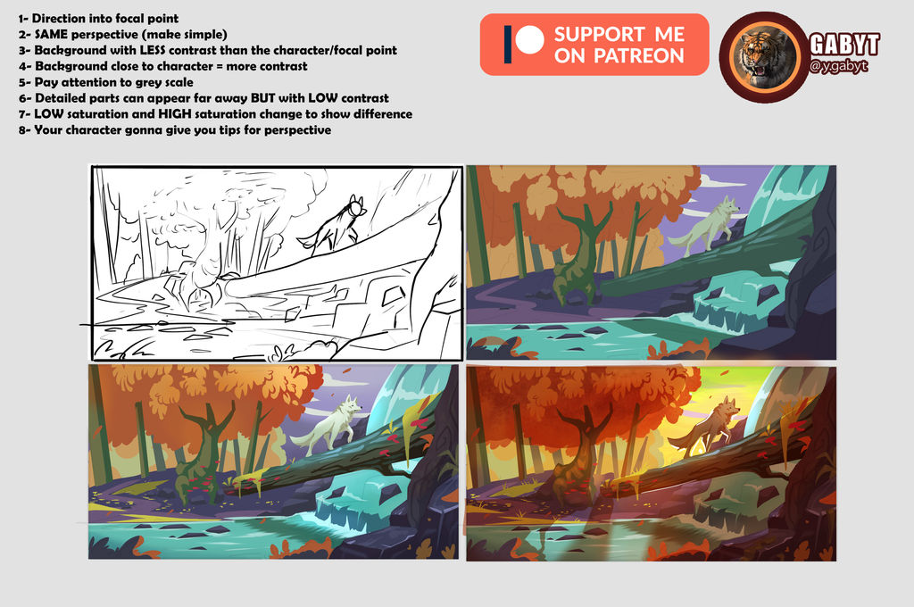 Background Tutorial by Gaby-T on DeviantArt