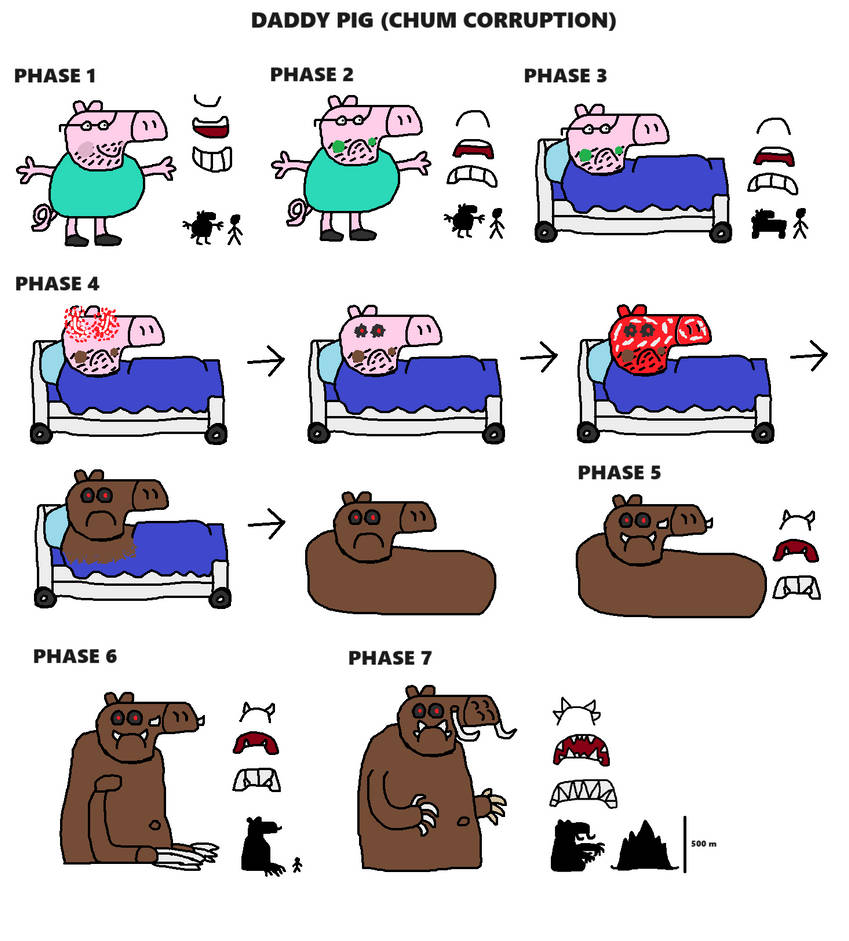 Daddy Pig Rapper RS: CC!Daddy Pig by Buka2000 on DeviantArt