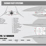 TIE Reaper Orthos and Deckplan by TwoS0ul on DeviantArt
