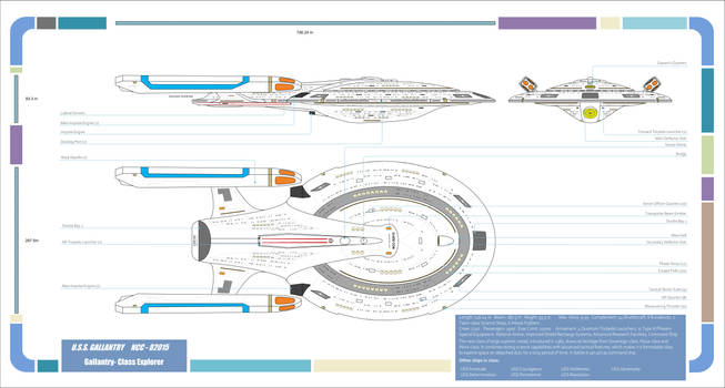 Federation Gallantry-class Explorer