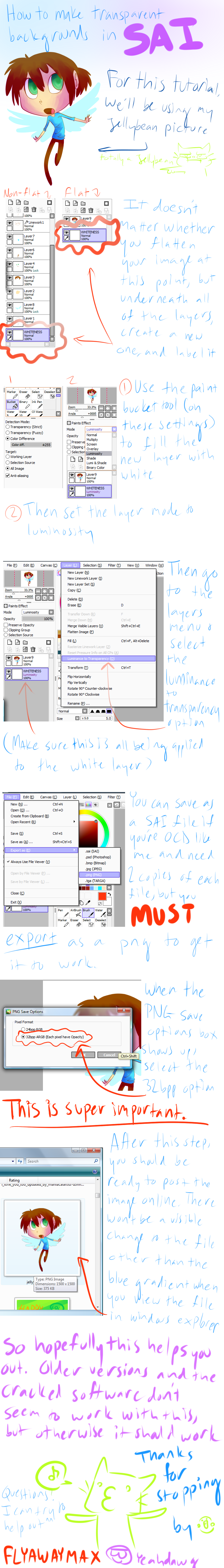 SAI Transparency tutorial