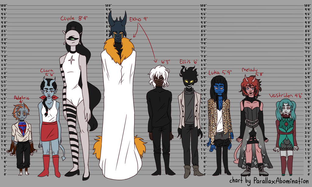 Hazbin Hotel Helluva Boss Height Chart