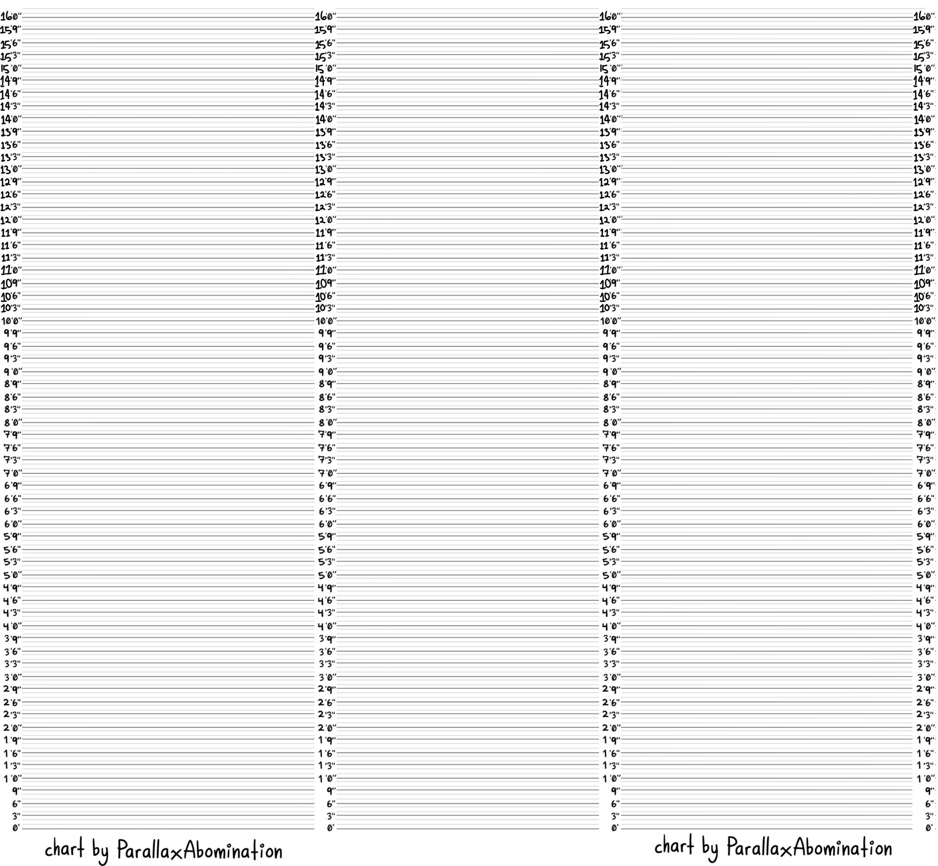 Blank Character Height Chart Updated to 16 Feet by heartoftheforest