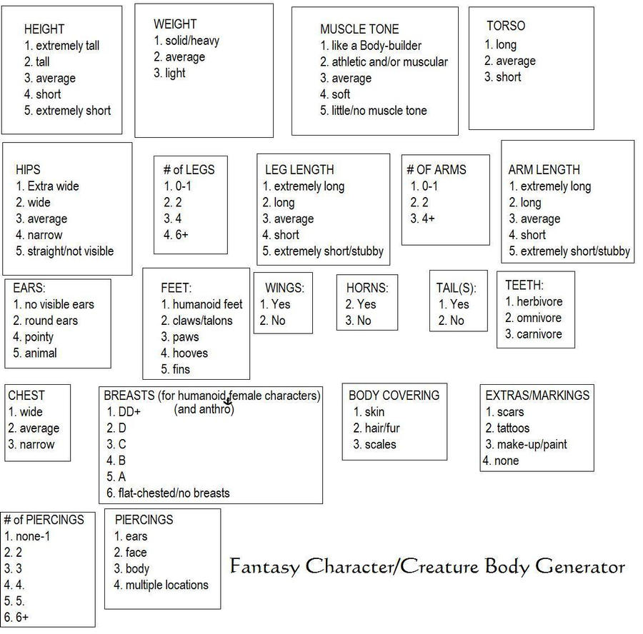 character-creature generator by wiltingrose89 on DeviantArt