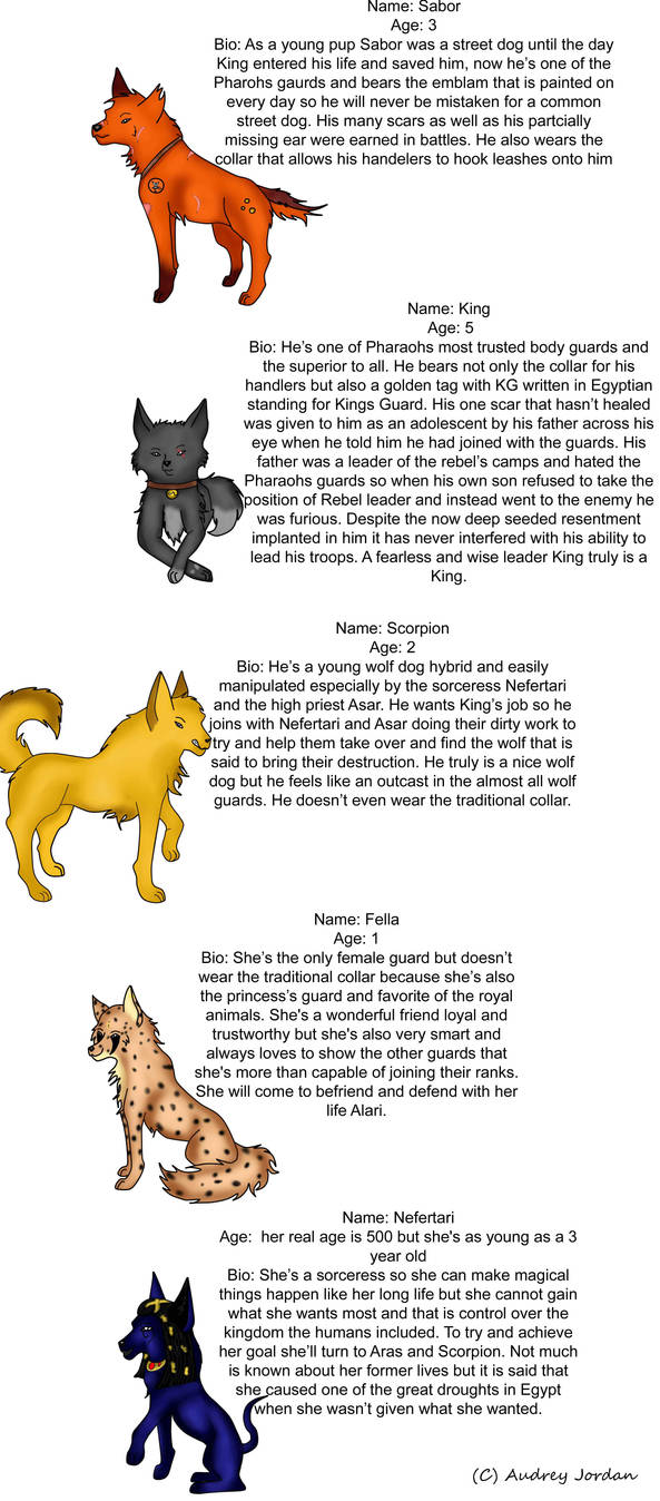 Secondary Main Characters by CornellGirl216 on DeviantArt