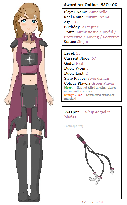 Sword Art Online Oc Annabelle By Classeh On Deviantart Sword Art Online Oc Annabelle By Classeh On Deviantart