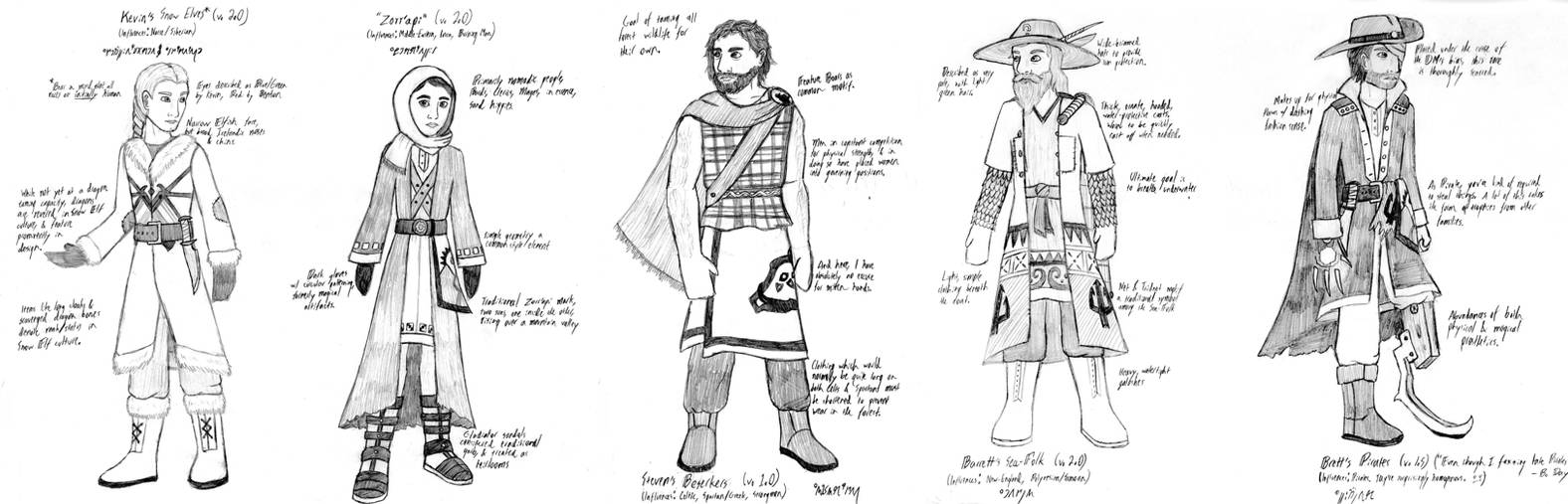 Dungeons and Dragons Race Concepts by SVETAM on DeviantArt