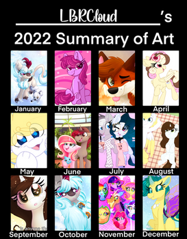 2022 Summary Of Art