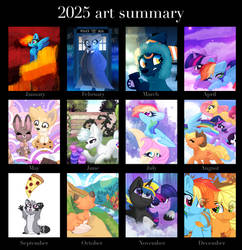 2025 Art Summary