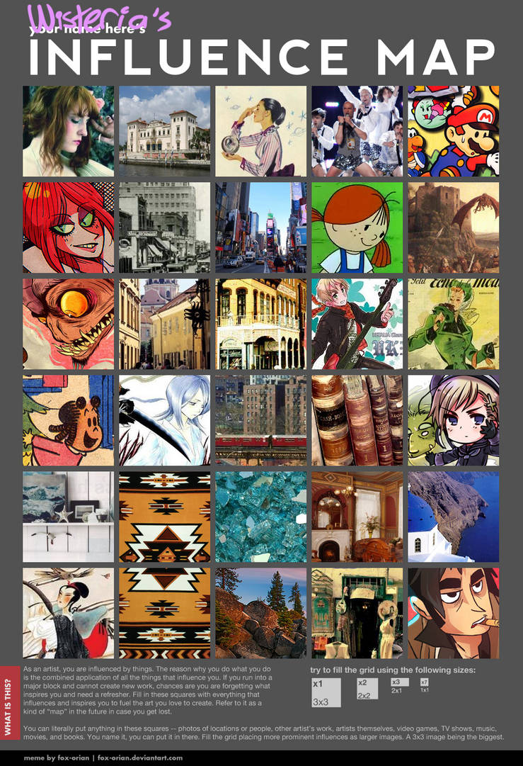 INFLUENCE MAP by WisteriaPeacock on DeviantArt