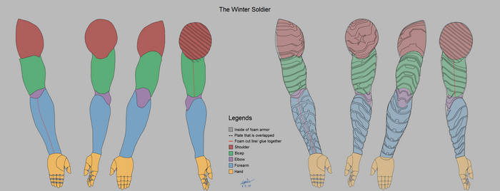 The Winter Soldier Foam Armor design