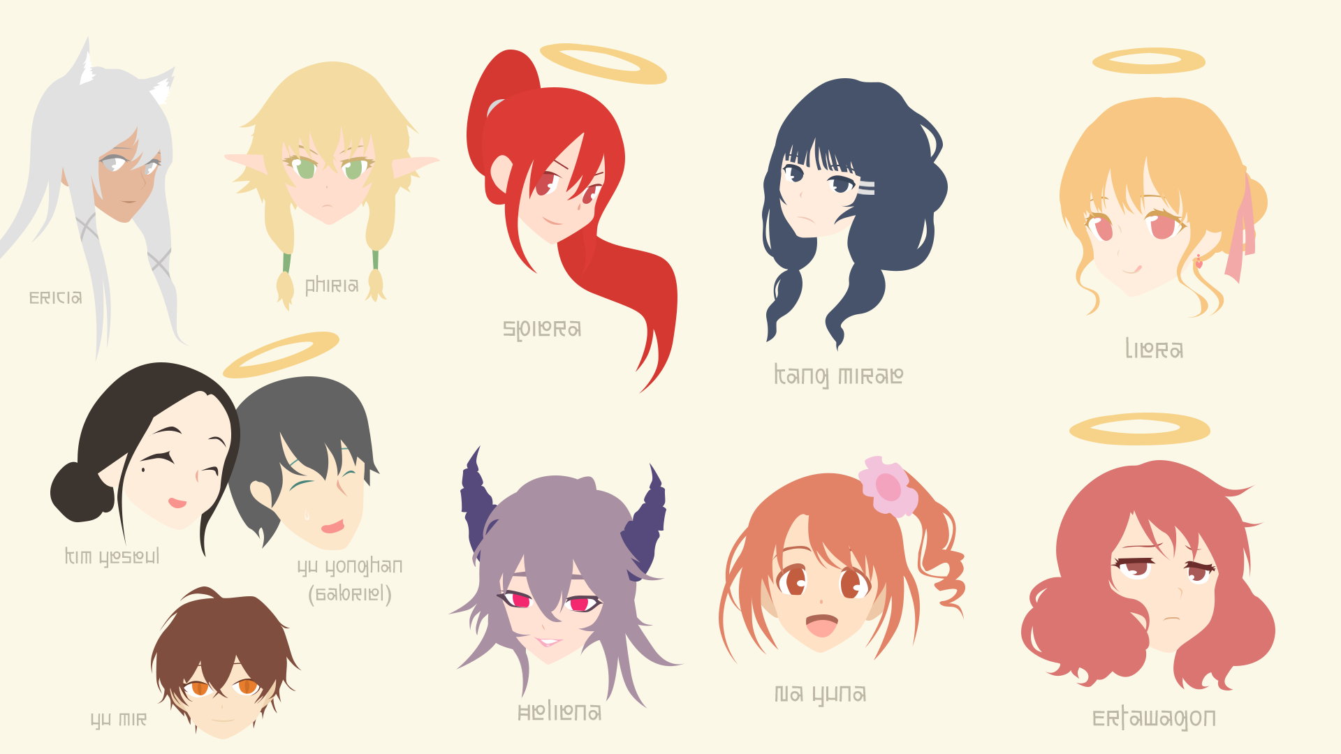 Everyone Else Is A Returnee 8 Everyone Else Is A Returnee - characters (concept) by Sephiroth508 on