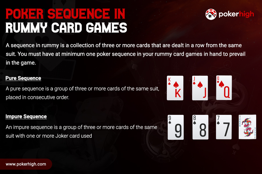 Are you playing Poker on a trusted Poker App? by pokerhigh on DeviantArt