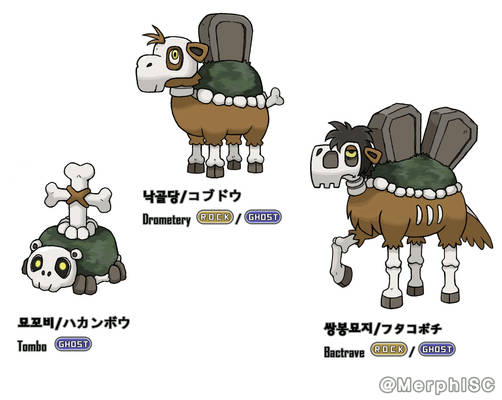 Fakemon-Tombo evo line