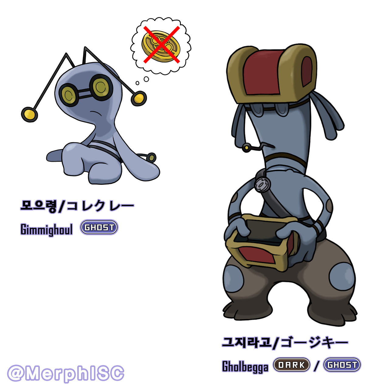 Fakemon-Gholbegga by MerphISC on DeviantArt