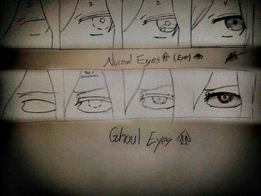 Tokyo ghoul - Touka - Eye tutorial 4 easy steps