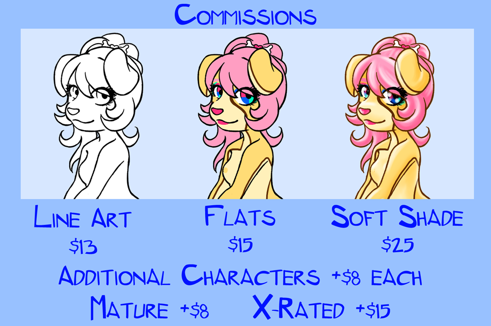 Commissions Open