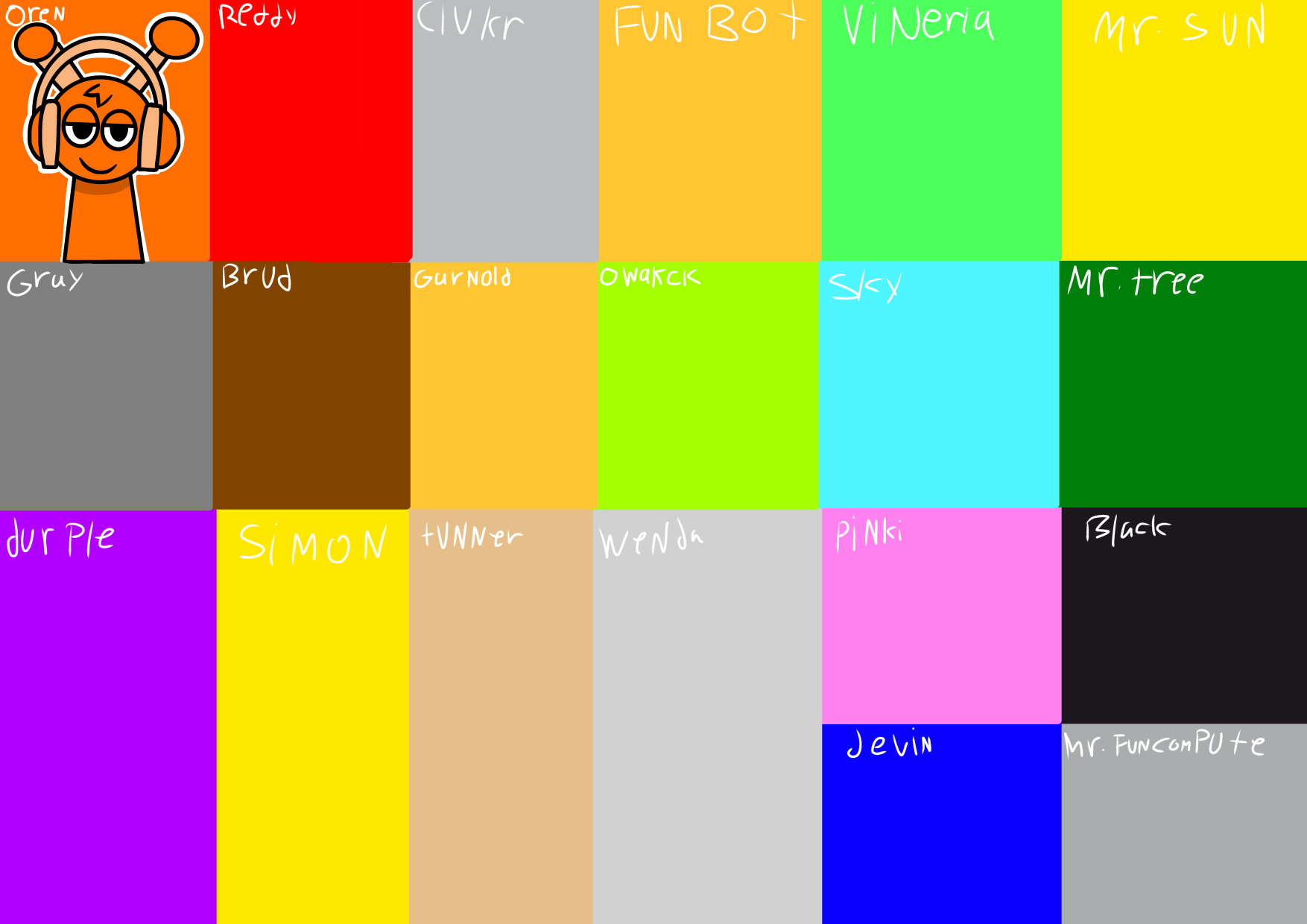 Sprunki Icon Chart Sprunki collab by mylittlepony41 on DeviantArt