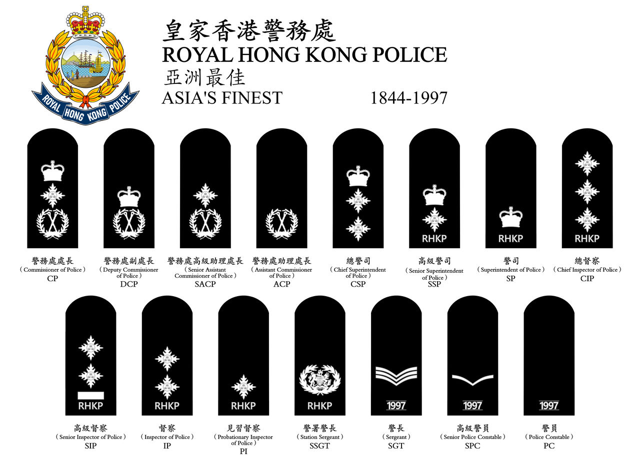 RHKP Rank Insignia Display by PhantomFunds on DeviantArt