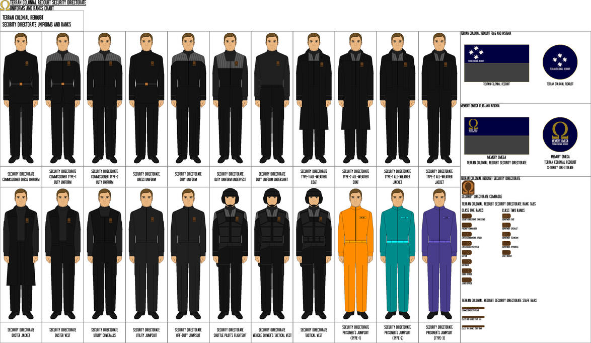 Security Directorate - Uniforms and Ranks Chart by SatelliteofLove1972 ...
