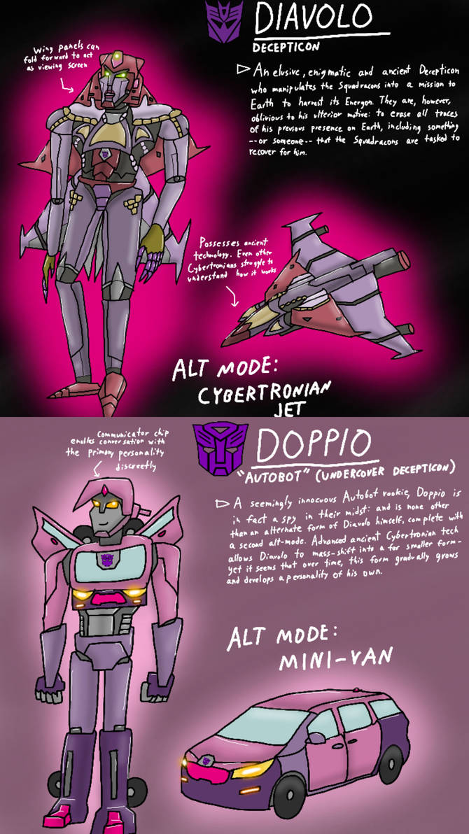 Jolyne Transformers AU (credit: connor-dioda on Tumblr), JoJo's Bizarre  Adventure