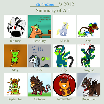 2012 Art Summary