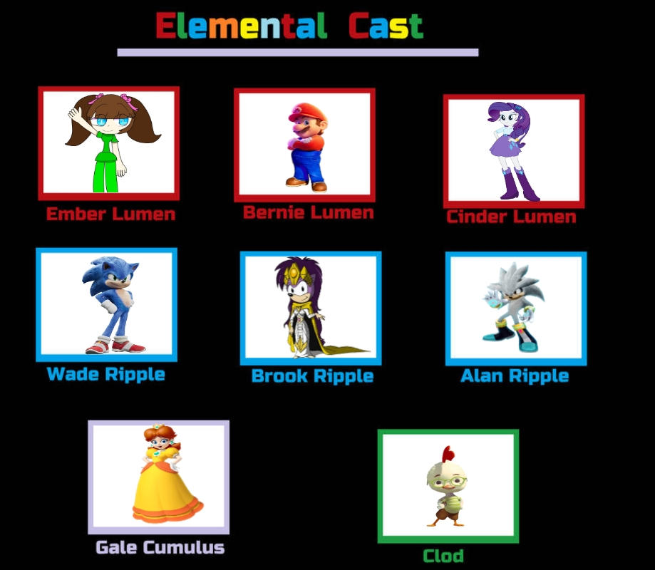Recast Deviantart Base Elemental recast by Maddycuttie7w7return on DeviantArt