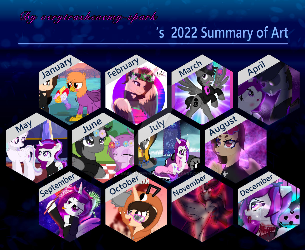Mlp 2022 Summary of Art by verytrashenemyspark on DeviantArt