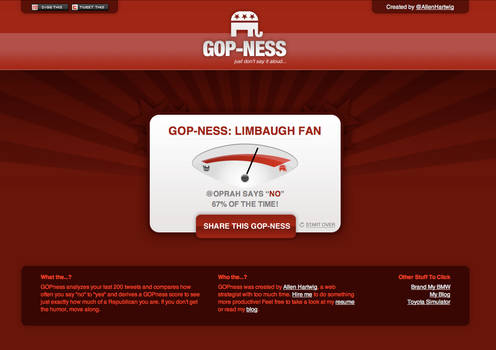 GOPness - Results Page