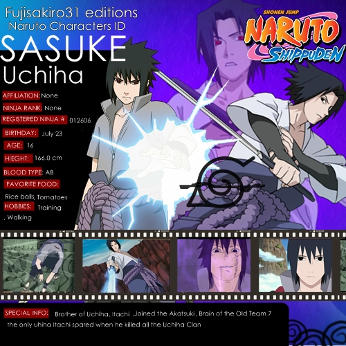 Naruto Character Id Sasuke By Fujisakiro31 On Deviantart Naruto Character Id Sasuke By Fujisakiro31 On Deviantart