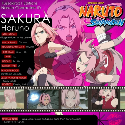 Naruto Character ID (Sakura)