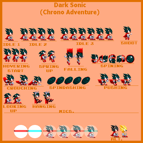sonic chrono adventure sprite sheet by supertailss on.
