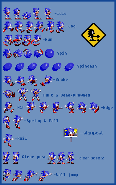 Sonic 3(Sonic 2 style) sprite sheet by souptaels on DeviantArt