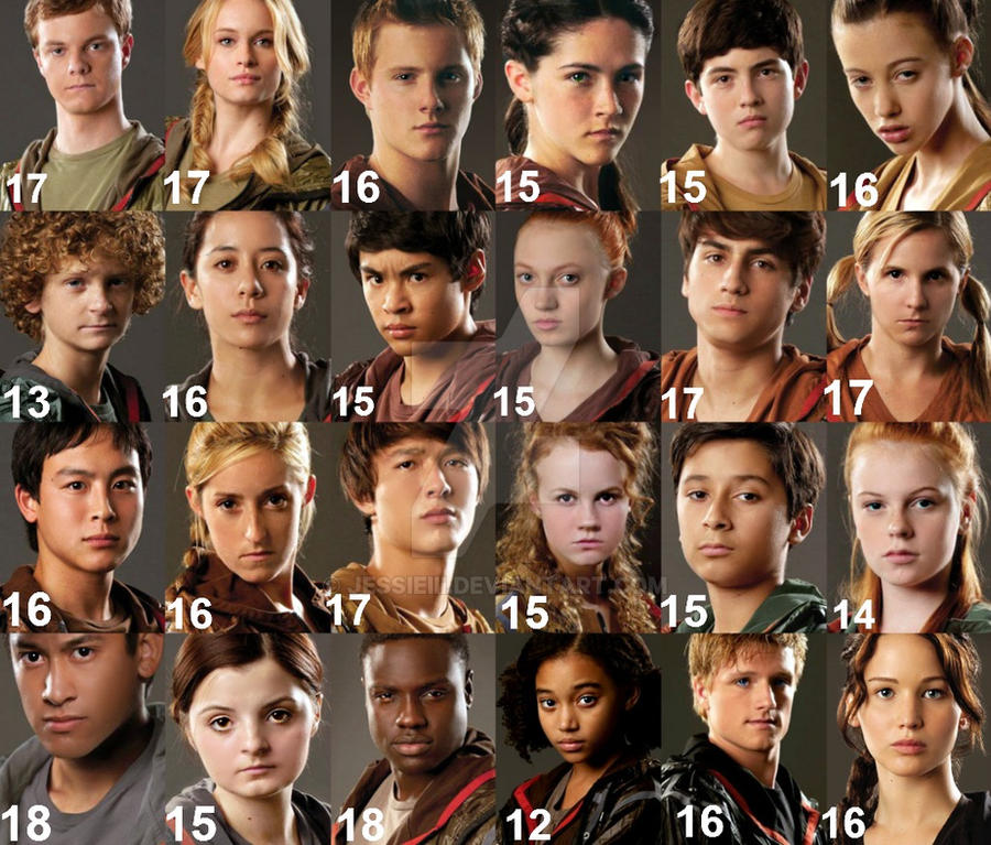 Hunger Games Tributes by jessieiii on DeviantArt
