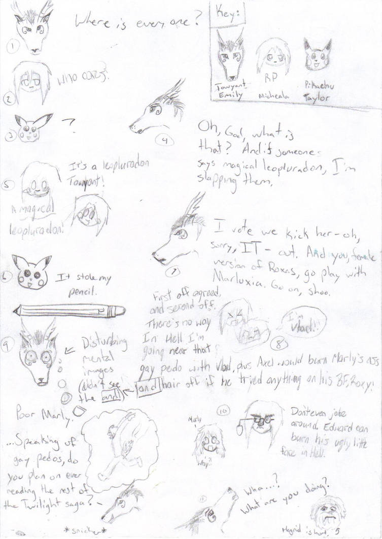 Anime Battle Pt. 1 by LionsandWolves on DeviantArt