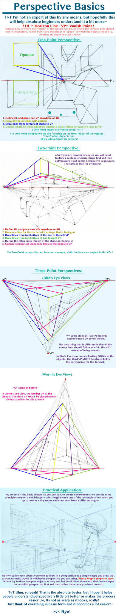 Perspective Basics by BlueRoseArkelle