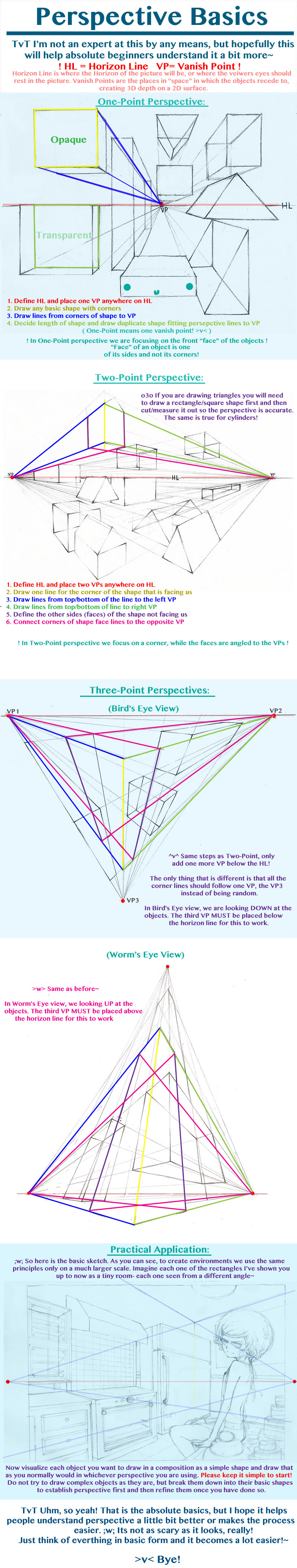 Perspective Basics by BlueRoseArkelle