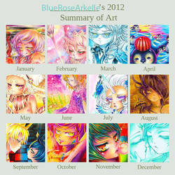 2012 Art Summary Meme