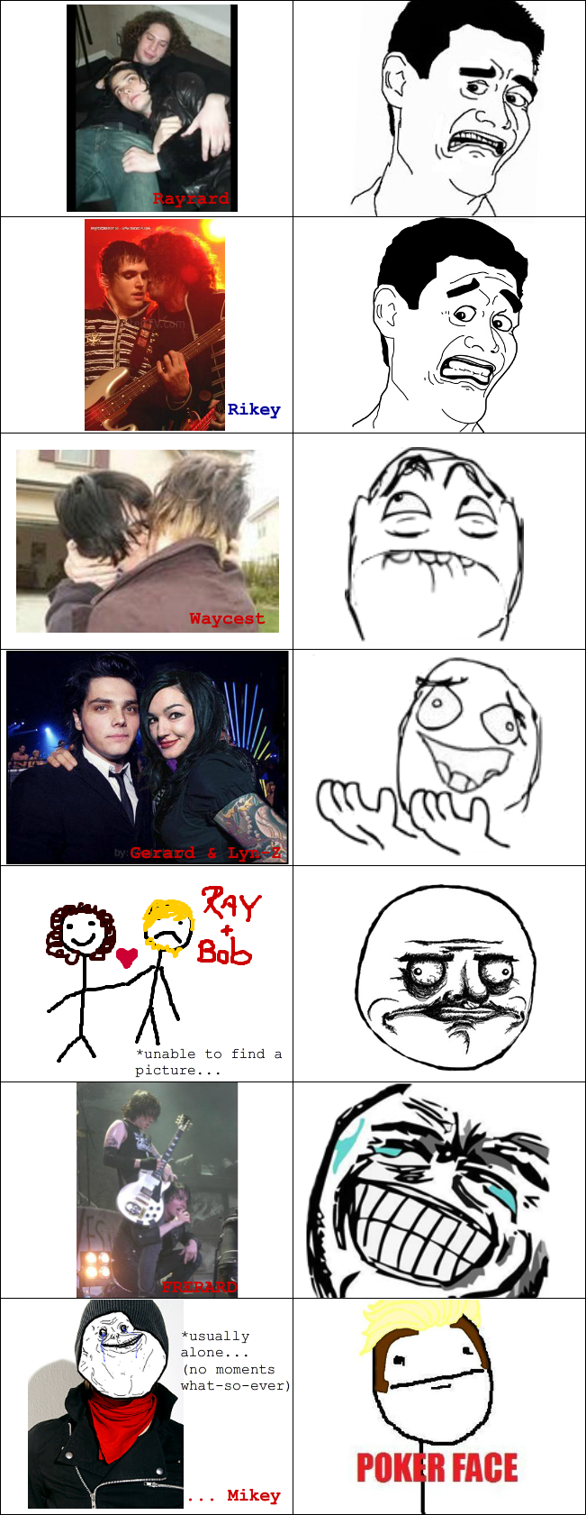 MCR Band slash: Meme Style