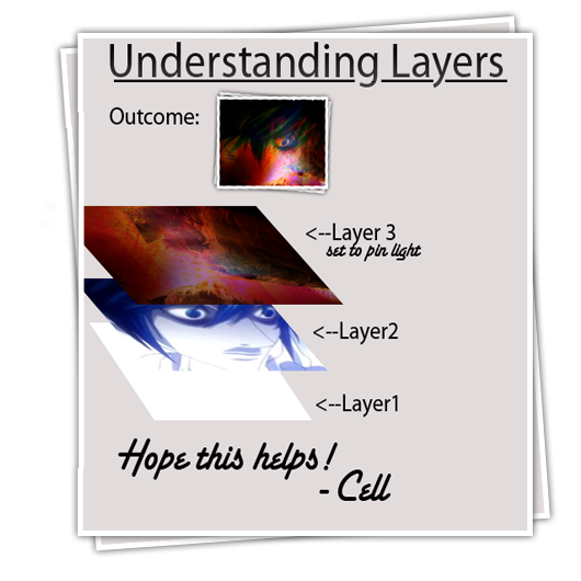 Understanding Layers by dawdude on DeviantArt