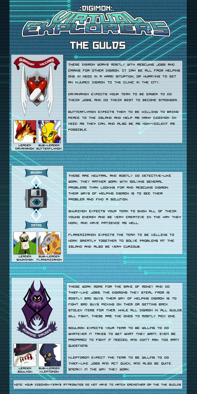 Virtual Explorers - Guild Information by Shoyu-Rai on DeviantArt
