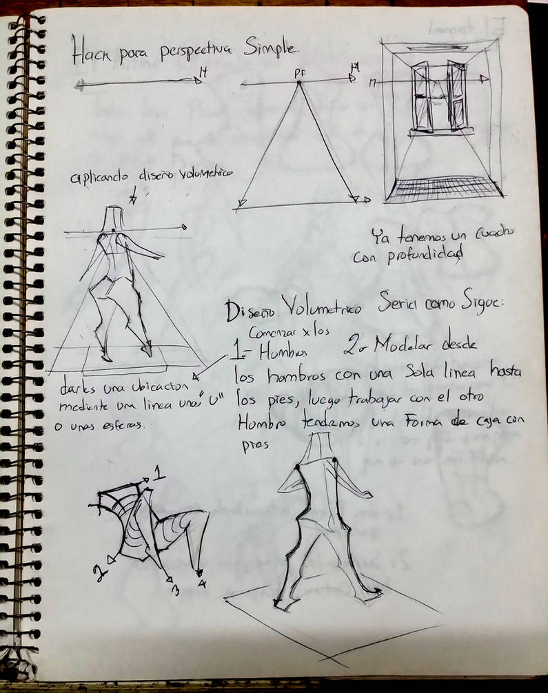Prespective Note perspective notes by THOR16000 on DeviantArt