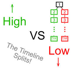 High VS Low (Game Show Logo) READ DESC