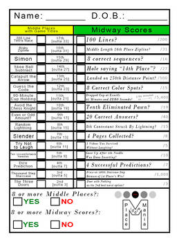 Middle Place Mania Result Check Chart