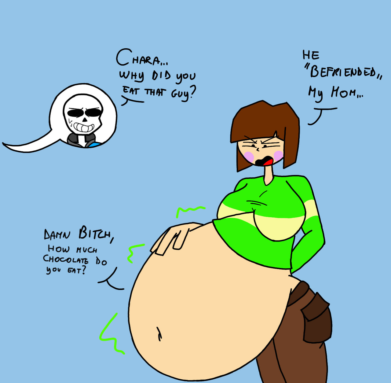 Chara Inflate chara by Nakhoodie on DeviantArt