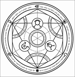 Human transmutation circle