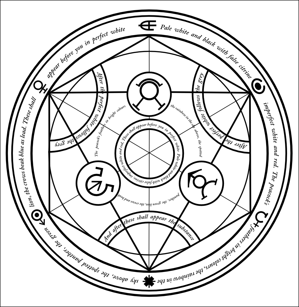 Top How To Draw A Human Transmutation Circle  Don t miss out 