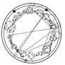 Mirri Maz Duur's Prophecy (Circle Gallifreyan)