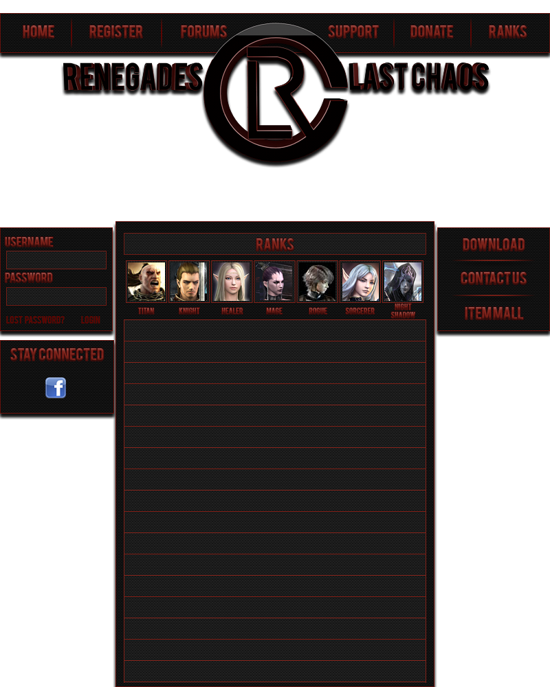 Rlc Ranks RLC ranks page by revd07 on DeviantArt
