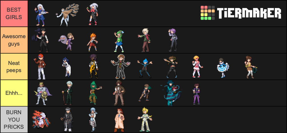 The ULTIMATE MEGA POKÉMON Tier List! 